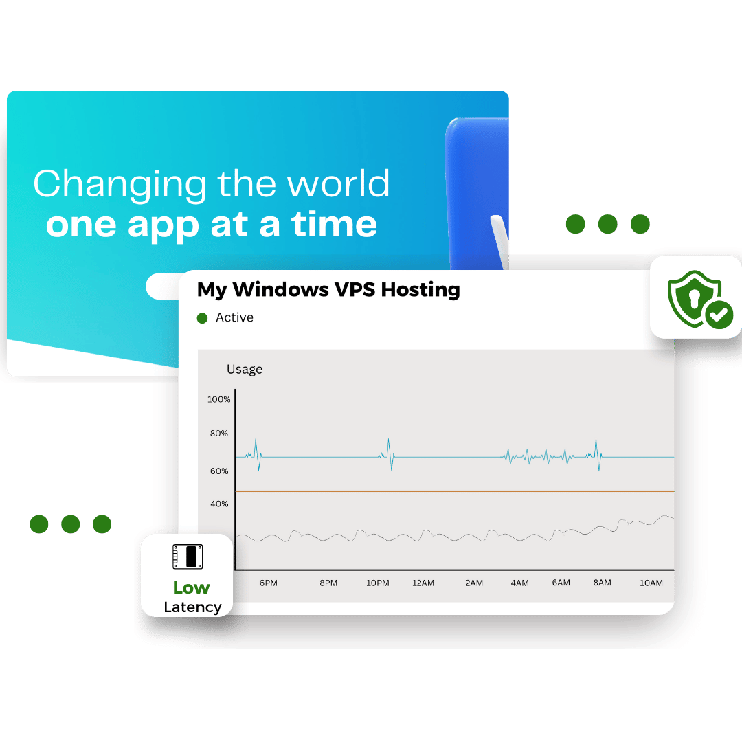 windows vps hosting in India