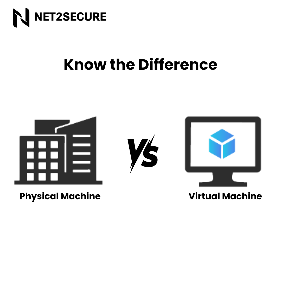 What is a Virtual Machine? A Complete Guide to Types, Benefits & Use Cases