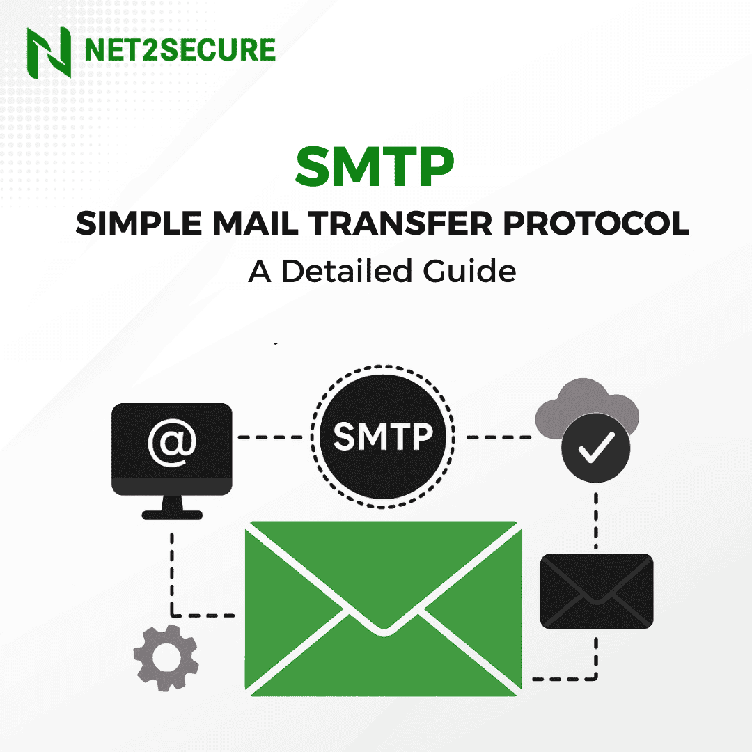 SMTP: Simple Mail Transfer Protocol- What it is, how it works And More