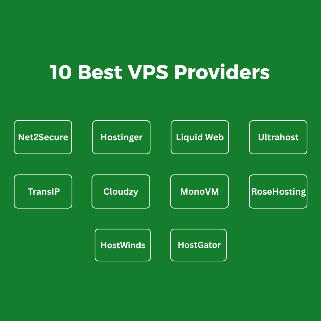 2025’s 10 Best VPS Hosting Providers You Can Trust to Choose