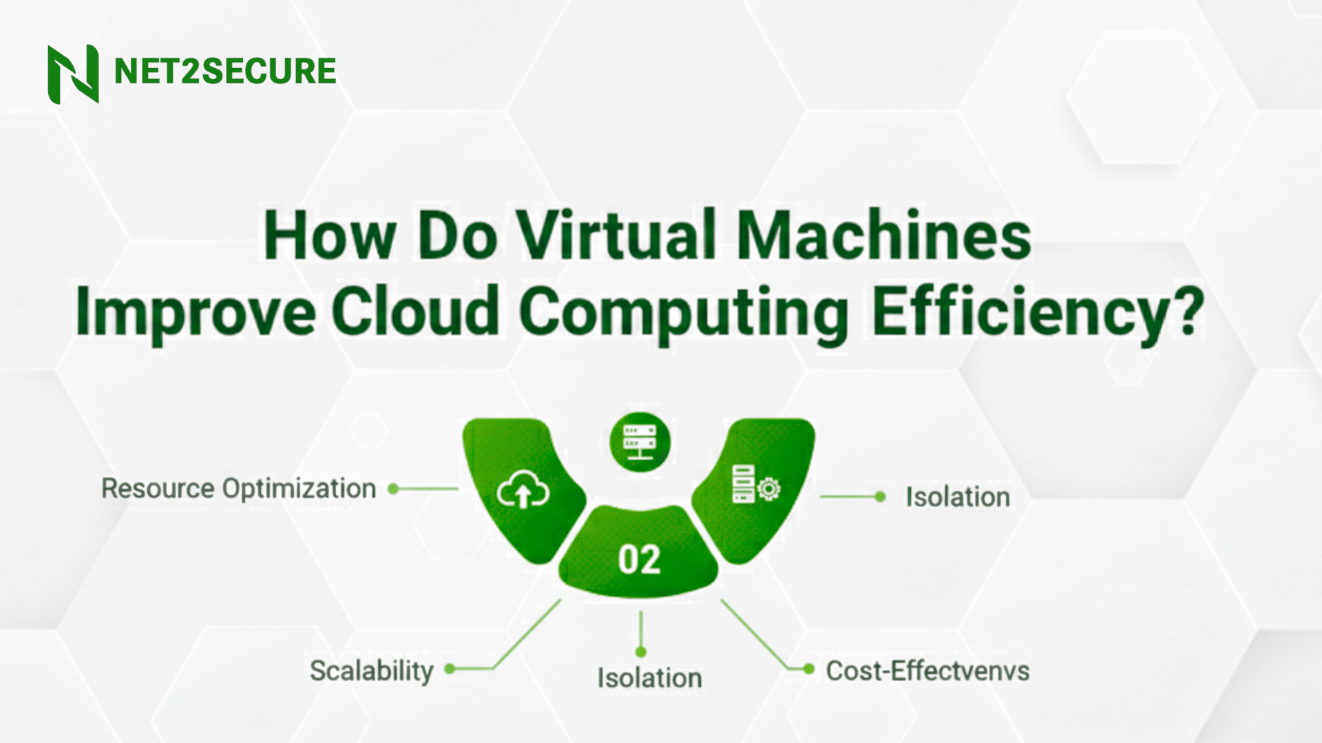 How Do Virtual Machines Improve Cloud Computing Efficiency?